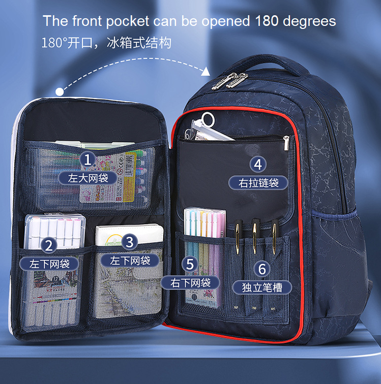 opening of Multifunctional Kids School Bag Backpack for Primary School