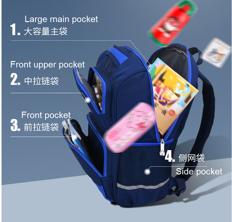 structure of Stylish Waterproof Kids Book Bag Schoolbag for Primary School