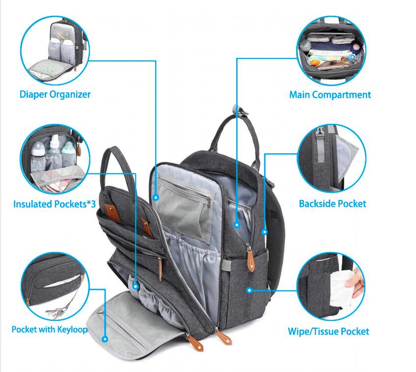 diaper backpack diaper organizer