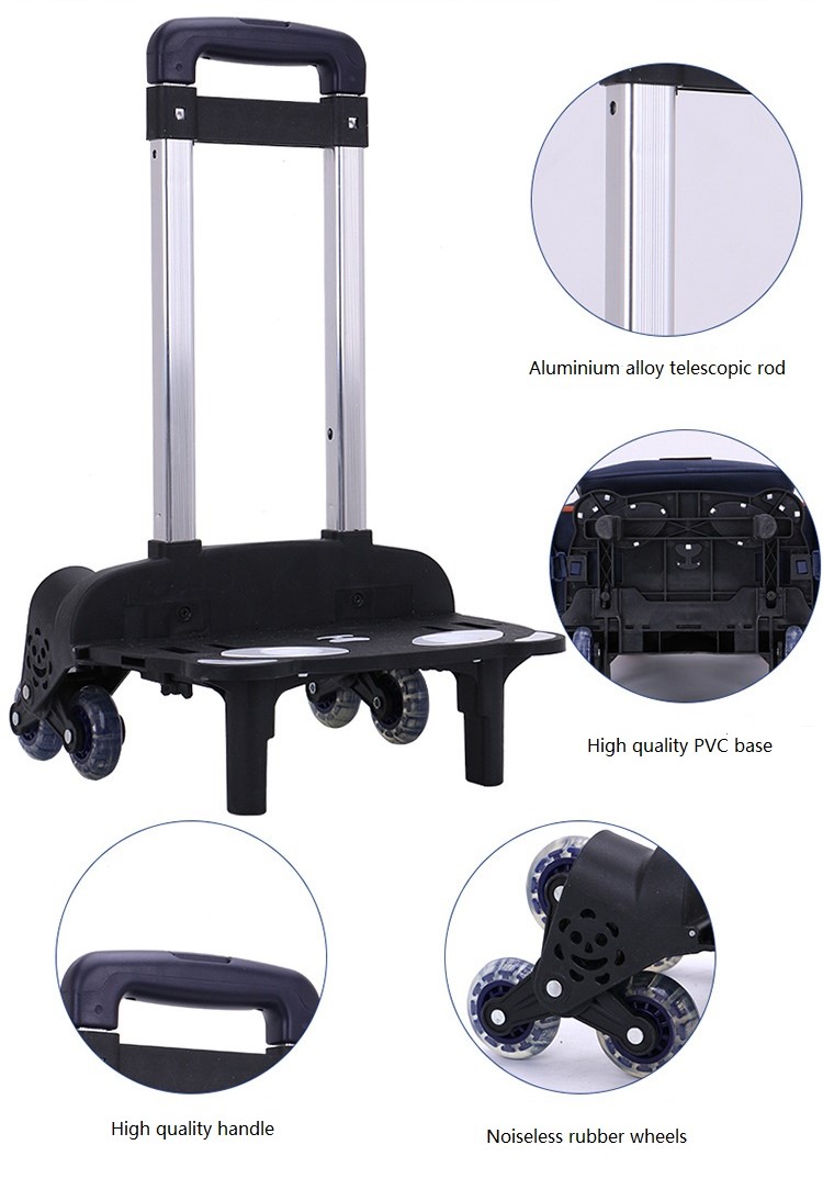 trolley details