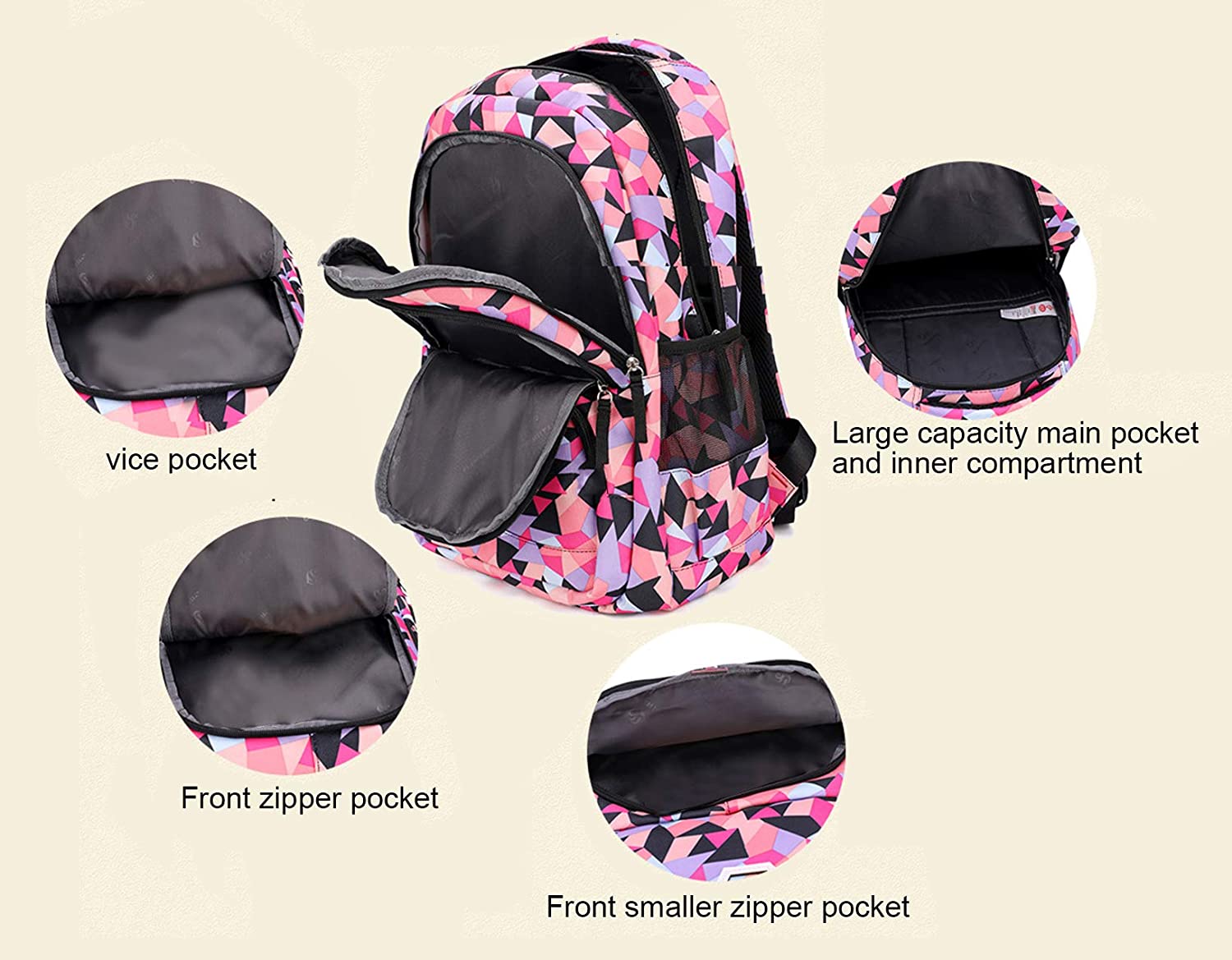pockets of school backpack set