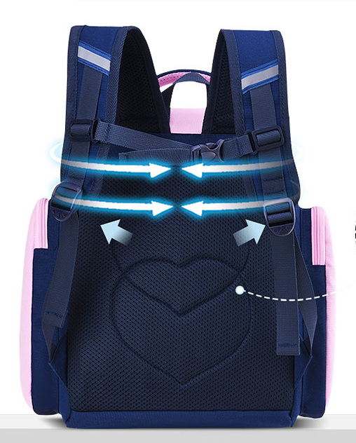 backside of schoolbag for kids backpack for preschool