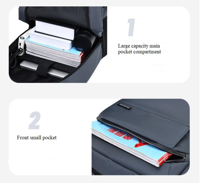 details of multifunctional computer backpack