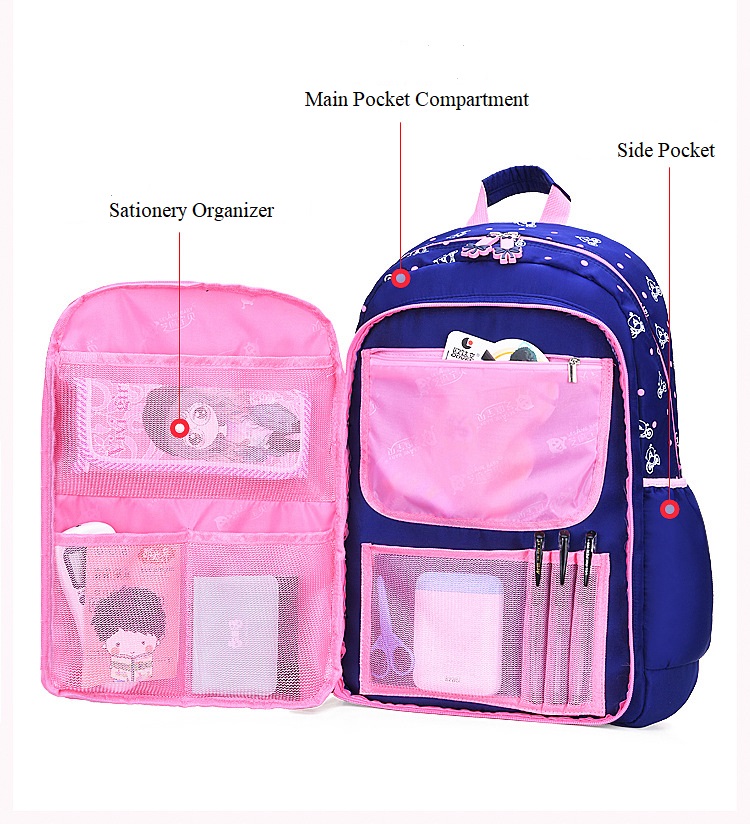 opening of girls book bag