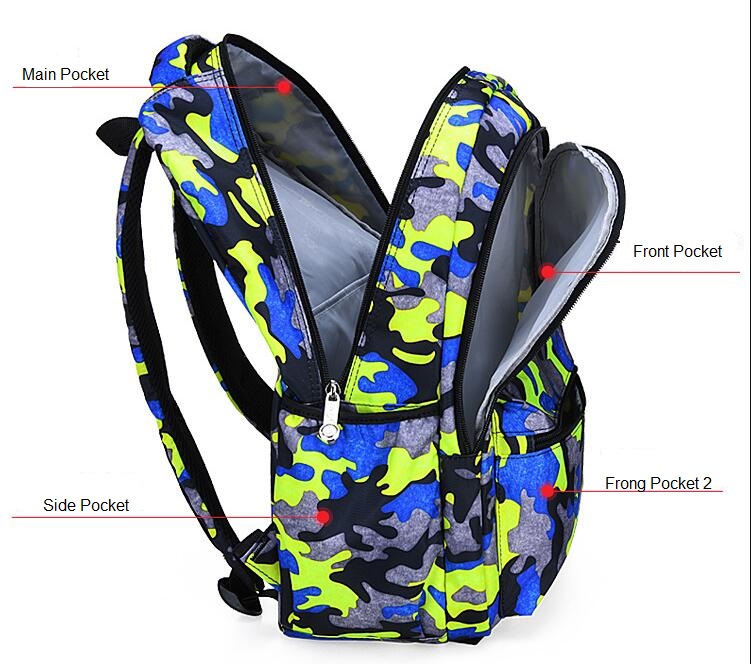 opening Camouflage color backpack