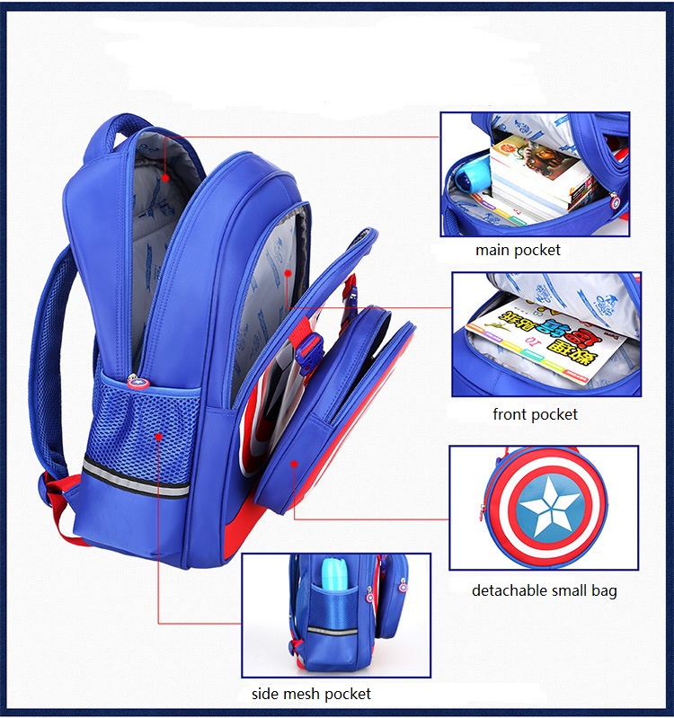 structure of rolling school bag