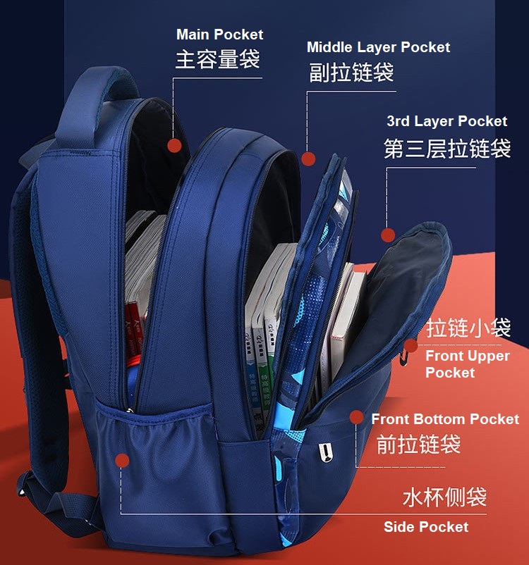 Backpack Manufacturer Custom Student School Bagpack for Teenager