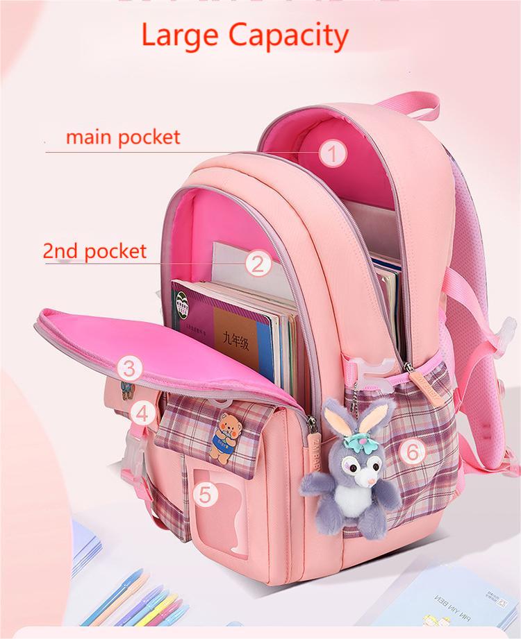 school backpack 