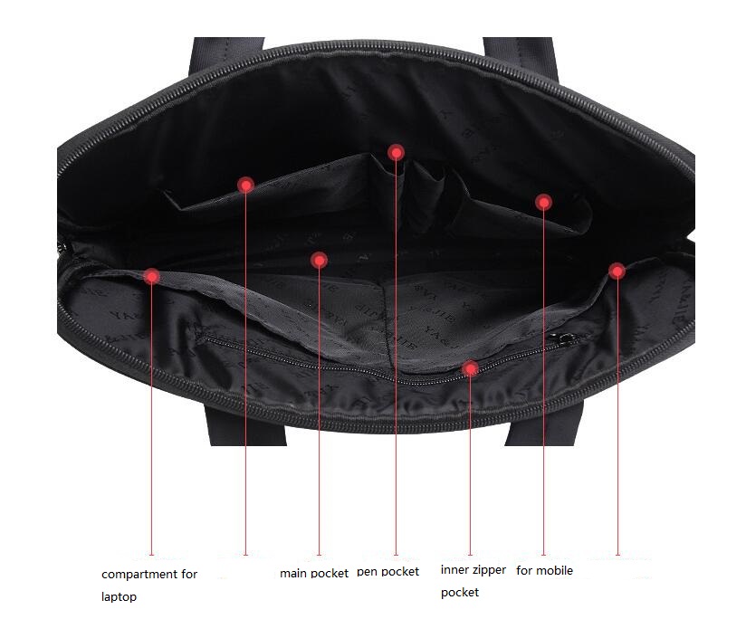 inner structure of Laptop handbag