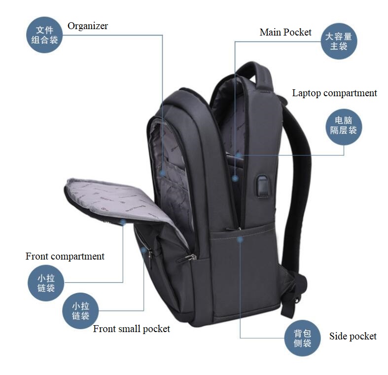 opening of laptop backpack