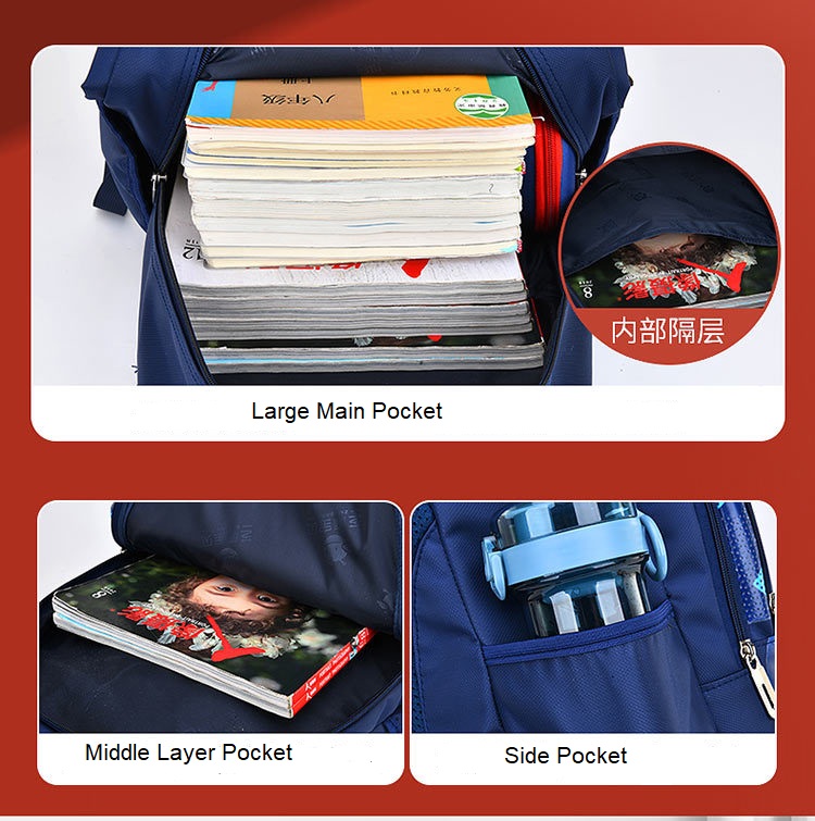 pocket structure of Backpack Manufacturer Custom Student School Bagpack for Teenager