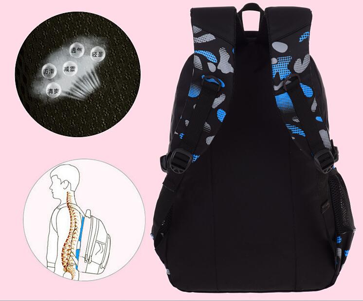 backside teens schoolbag