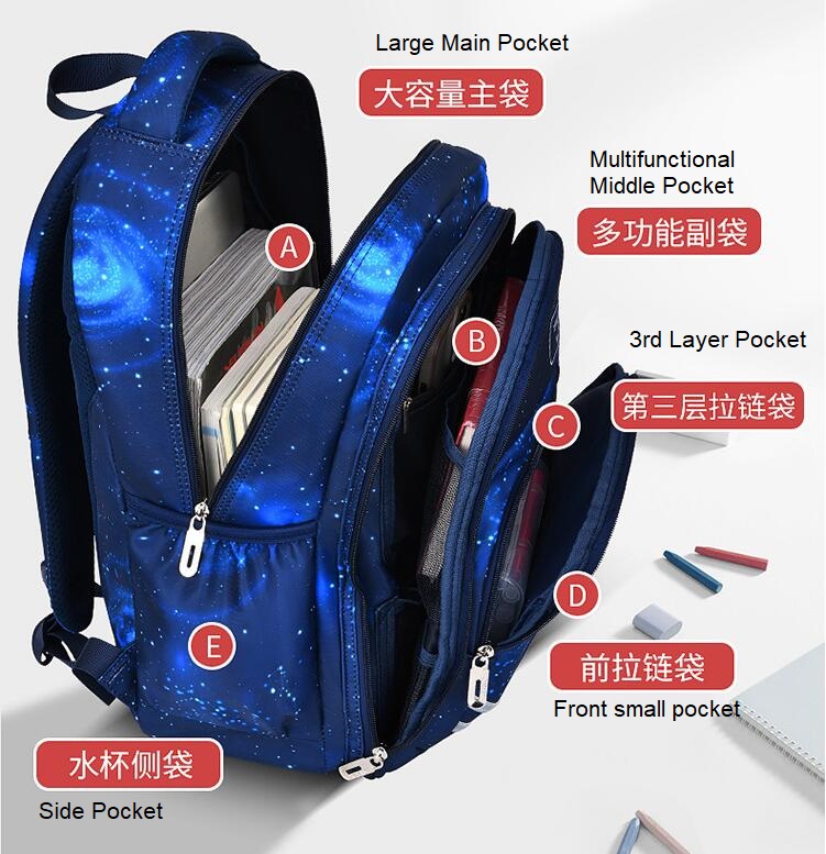 structure of Fashionable Schoolbag Backpack Factory Wholesale Bagpack