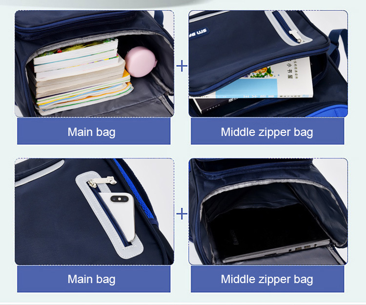details of children school bag