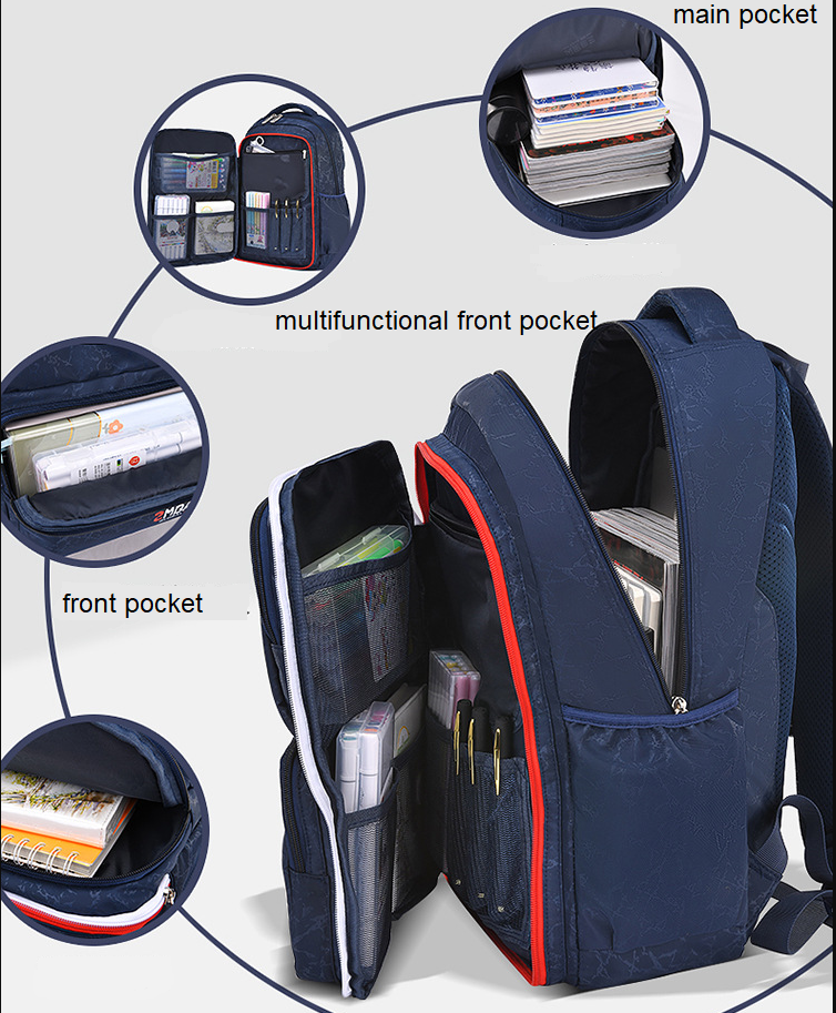 structure of Multifunctional Kids School Bag Backpack for Primary School
