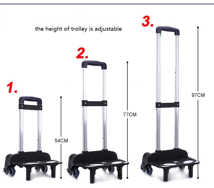 adjustable trolley