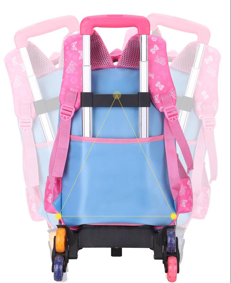 back side of 3D Trolley school backpack set